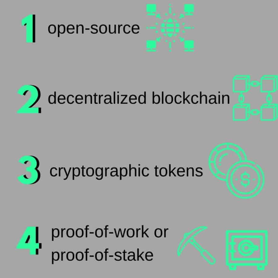 What Is a Dapp and What Do Dapps Do?