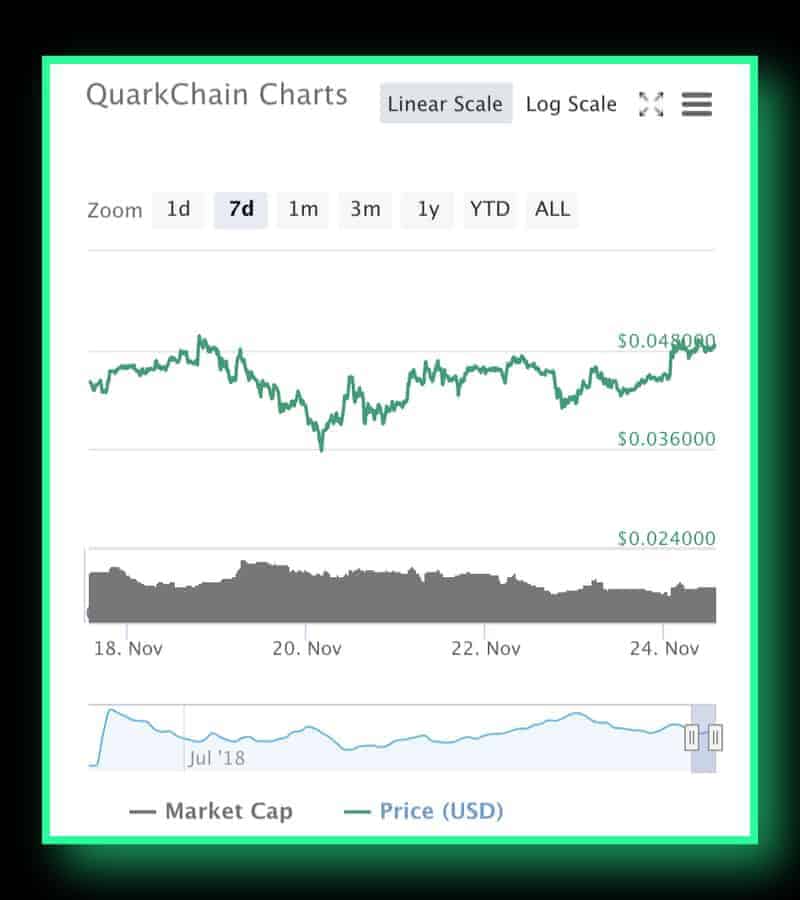 qkc crypto coin